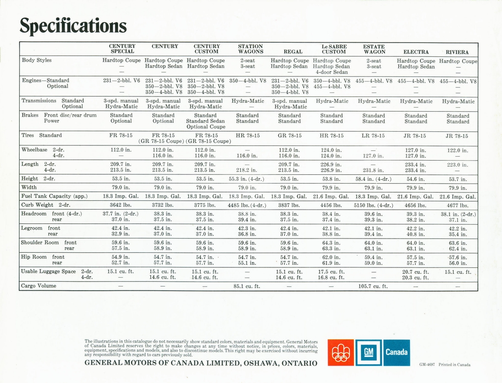 n_1976 Buick Full Line (Cdn)-28.jpg